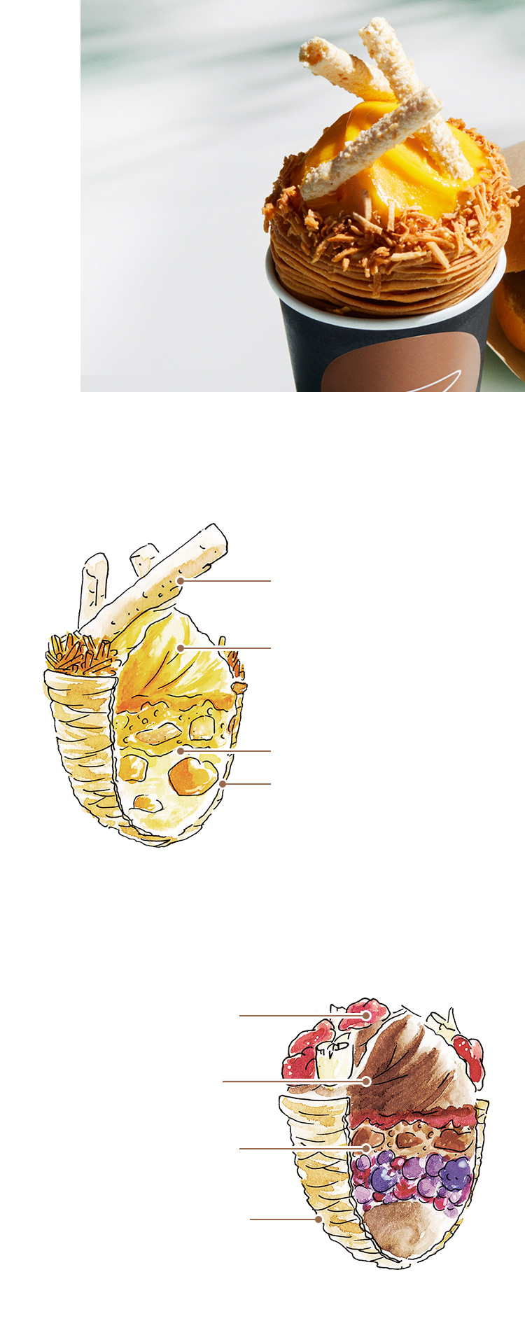 Sfogliatella Gelato Parfait