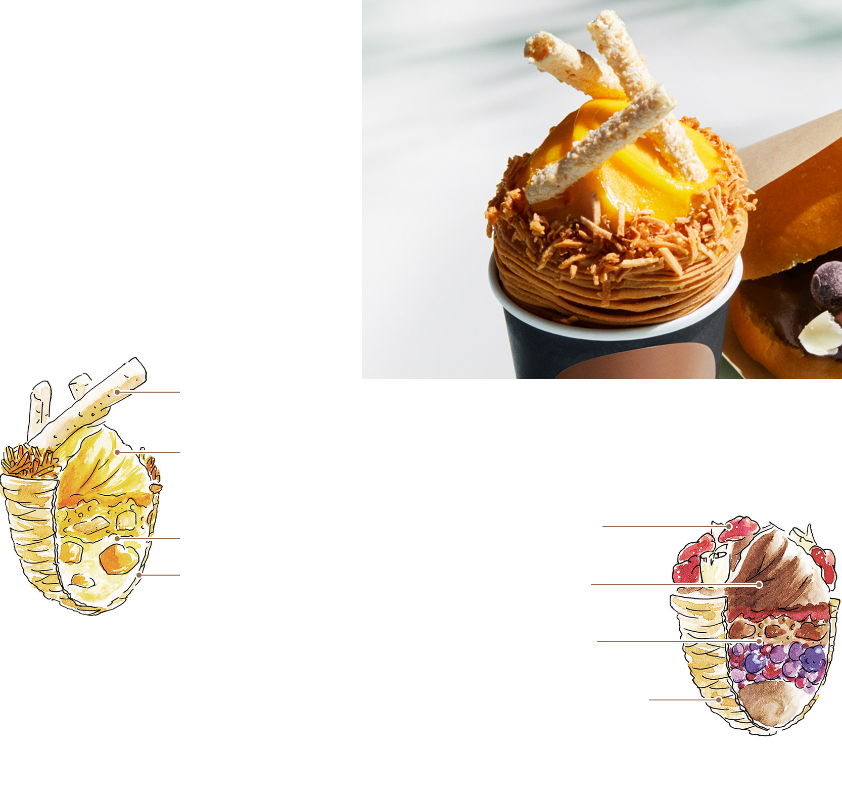 Sfogliatella Gelato Parfait